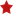 Rome Casino Rating